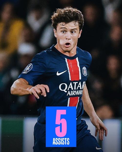 记者：今年租借效力大阪樱花的拉斐尔正与一家中国俱乐部谈判