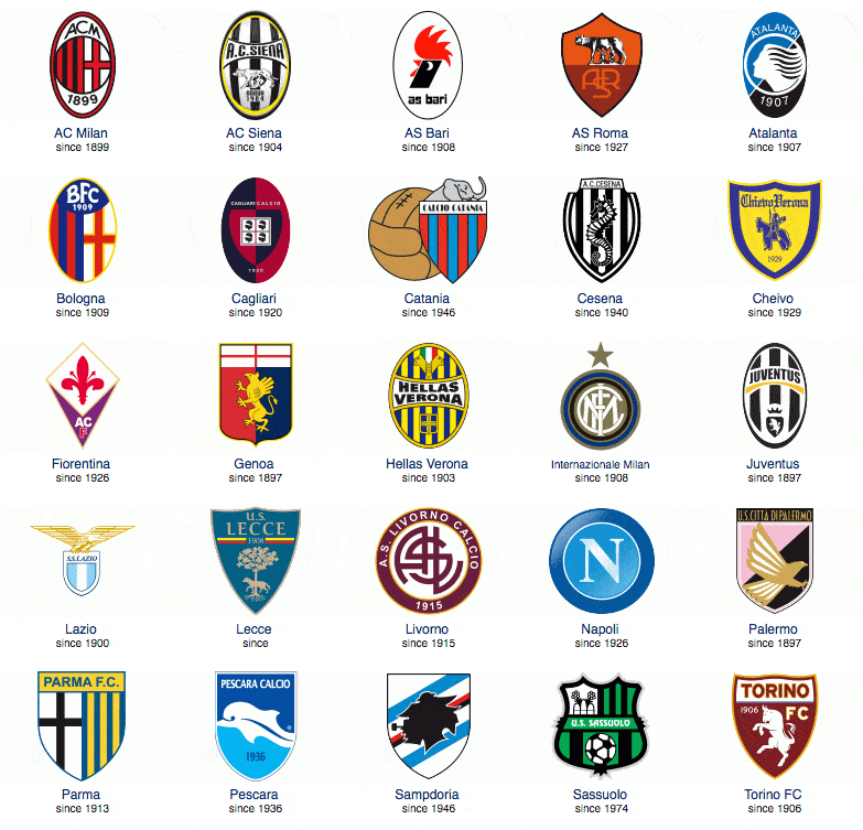 紫百合开局12轮不胜，意甲过去31年只有卡利亚里此种情况保级