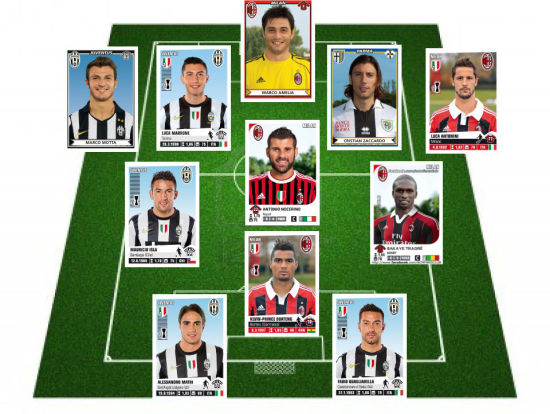 齐沃：老队员很好地接纳了年轻人；我们清楚弗拉泰西的重要性（齐沃：老将积极拥抱新生力量；弗拉泰西的重要性毋庸置疑）